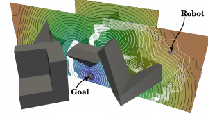 Level sets of the cost-to-go function in the 3D environment with obstacles (gray) computed using the Simplicial Dijkstra Algorithm (black) and the Simplicial A* Algorithm (white)